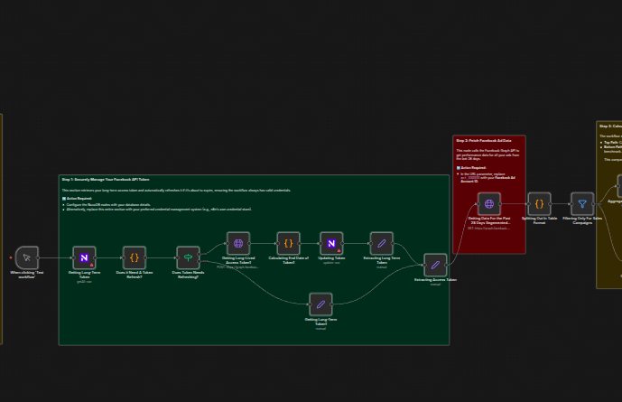 Setup Guide