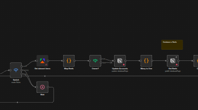 Configuration Details